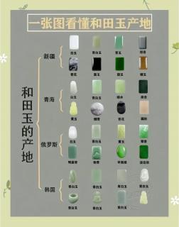 和田玉颜色大揭秘:哪种最珍贵?
